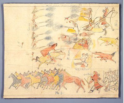 Dokumentasi “Winter Horse Raiding Episode”; Pigment on canvas. Minneapolis Institute of Art.