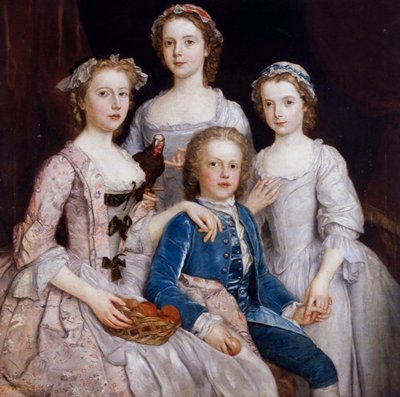 Dokumentasi “Portrait of Sir Edward Walpole's Children”; Oil on canvas. Minneapolis Institute of Art.