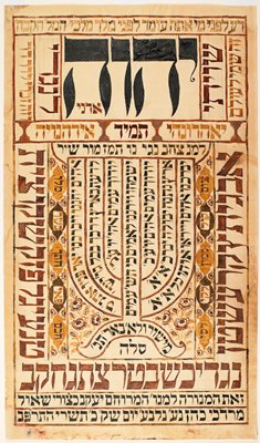 Dokumentasi “Shiviti”; Opaque watercolor over graphite on cream wove paper. Minneapolis Institute of Art.