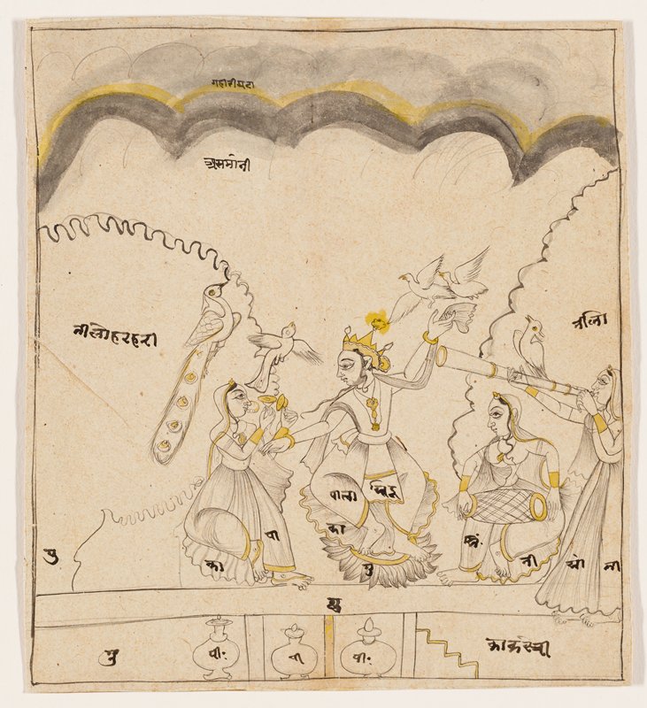Megha Raga, c. 1780
