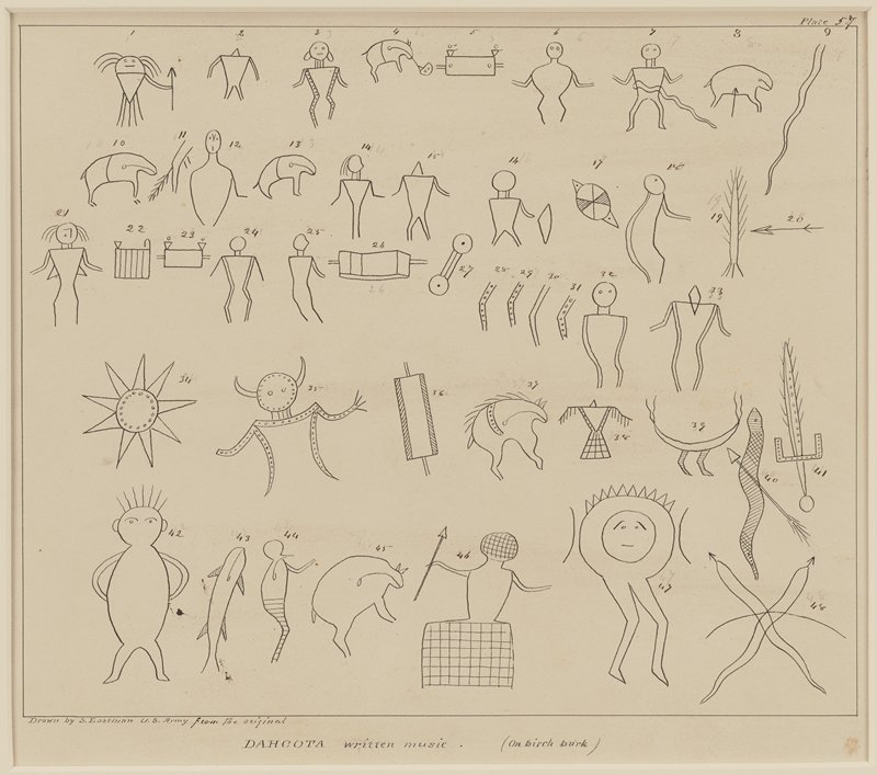Dacotah Written Music, Seth Eastman, 1849–55
