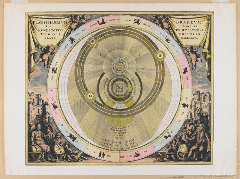 The Planisphere of [Tycho] Brahe, plate 6 from Harmonia Macrocosmica, Andreas Cellarius, 1660