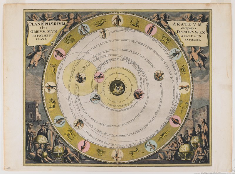 The Planisphere of Aratus, plate 8 from Harmonia Macrocosmica, Andreas Cellarius, 1647
