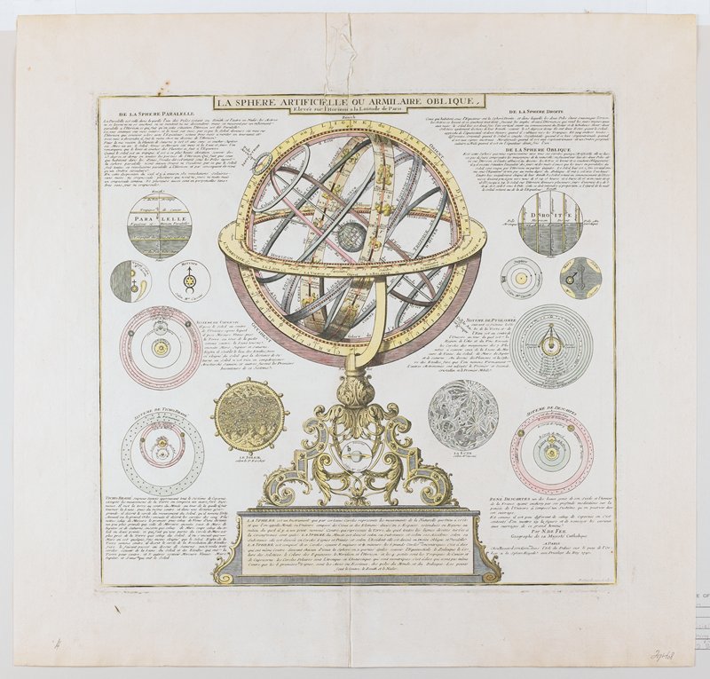 The Artificial or Oblique Armillary Sphere, Nicolas de Fer, 1740