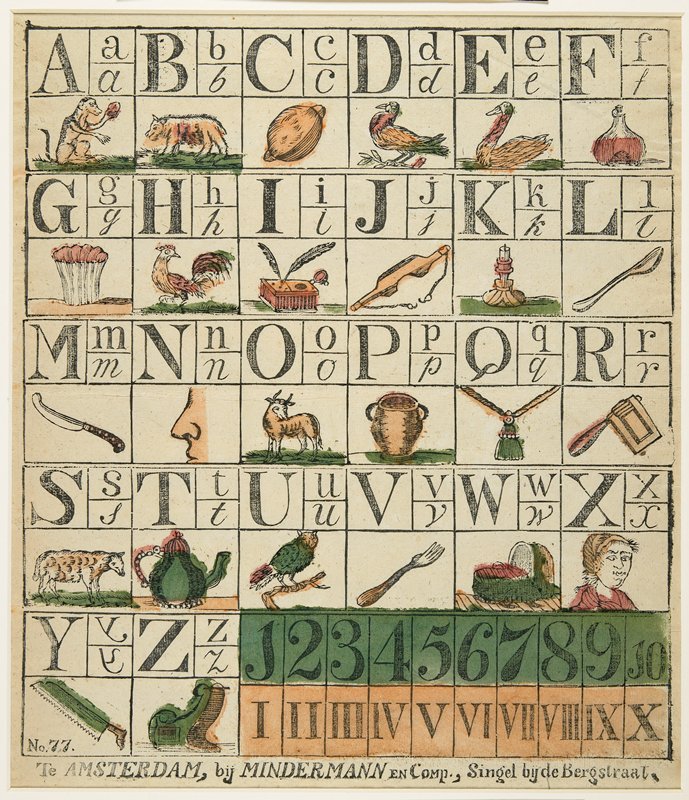 Children's Alphabet, 18th century