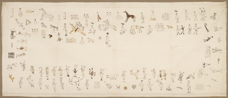 Winter Count, attributed to Long Soldier, 20th century
