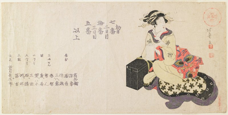 Name List of Musicians, Shōtei Hokuju, 1810s
