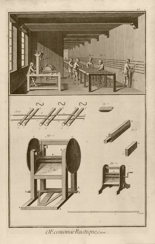 Pedal-Mill (Plate I), Denis Diderot, 1762