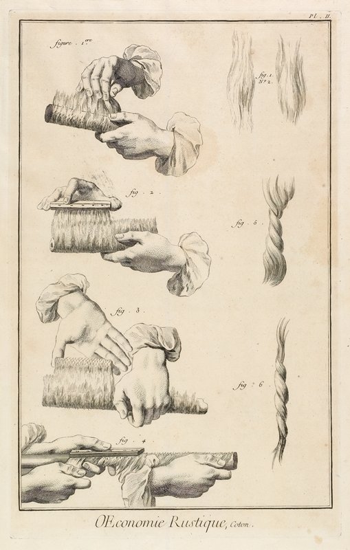 Carding and Combing (Plate II), Denis Diderot, 1762