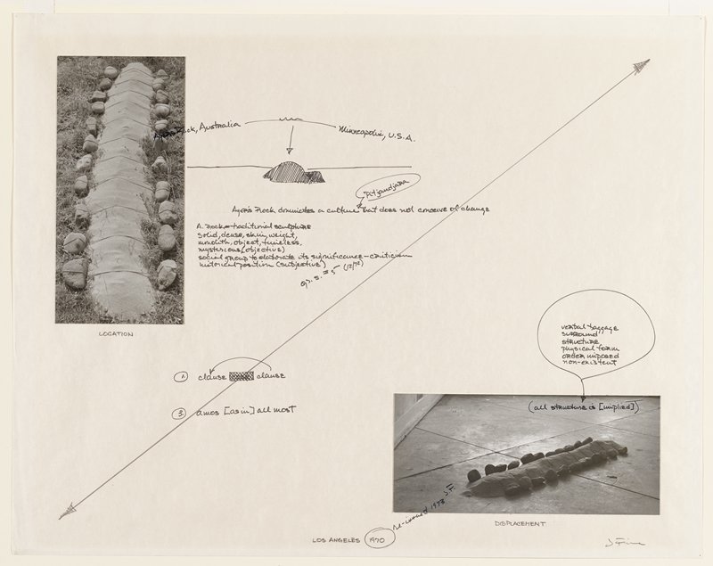 Ayer's Rock, Location/ Displacement, Jud Fine, 1970
