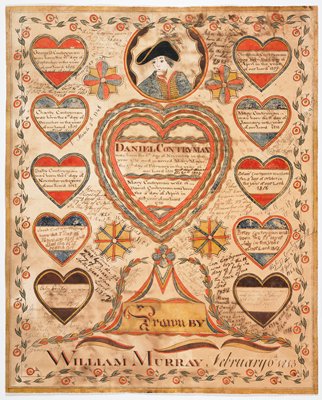 Dokumentasi “Family register”; Ink, pencil and pigments on paper. Minneapolis Institute of Art.