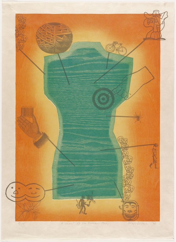 A Chart of the Human Body, Jaune Quick-to-See Smith, 2005