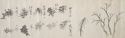 Painting Instruction, Tanomura Chokunyū, second half 19th century