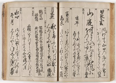 Dokumentasi “Mirror of Hands of Ancient Calligraphy (Kohitsu tekagami)”; Woodblock printed book, ink and color on paper. Minneapolis Institute of Art.