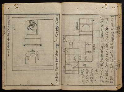 Dokumentasi “Promulgation of the Contemporary Tea Ceremony, vol. 1”. Minneapolis Institute of Art.