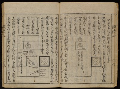 Dokumentasi “Anggota kelompok terkait: Promulgation of the Contemporary Tea Ceremony, vol. 2 (2015.79.215.2)”. Minneapolis Institute of Art.