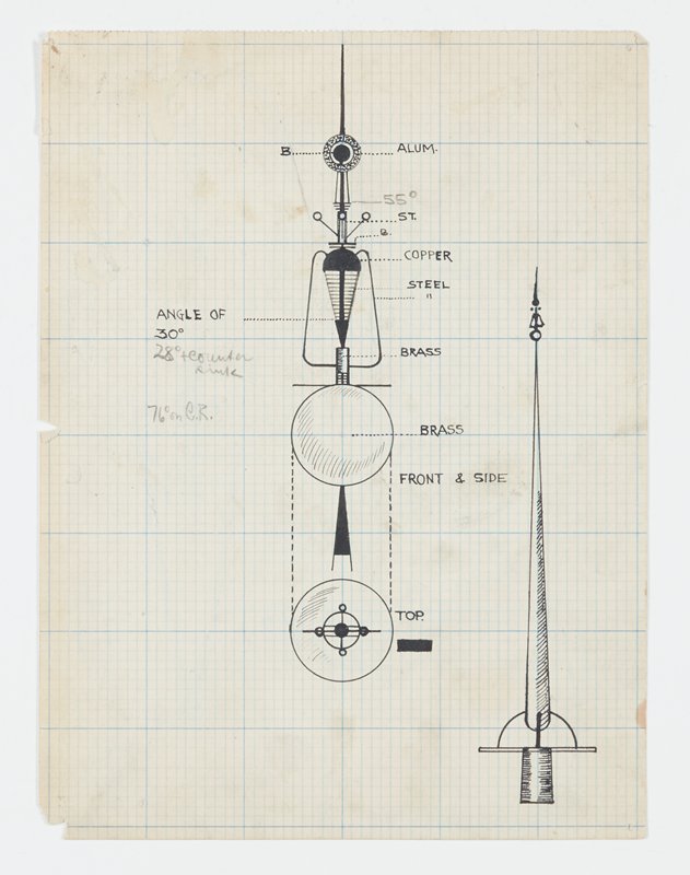 Construction Circles [recot and verso], Theodore Roszak, 20th century